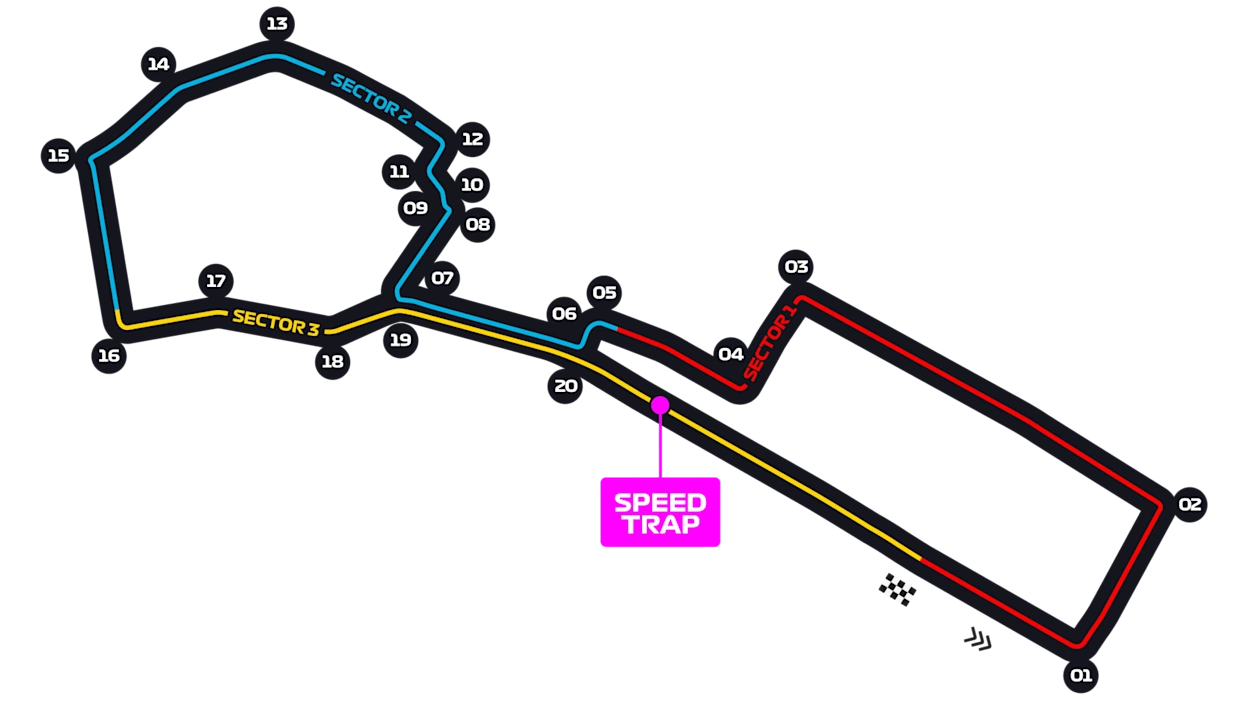 Circuito callejero de Bakú