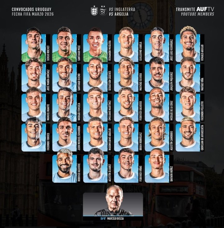 El histórico arquero, entre los 28 llamados por Bielsa para la fecha FIFA.