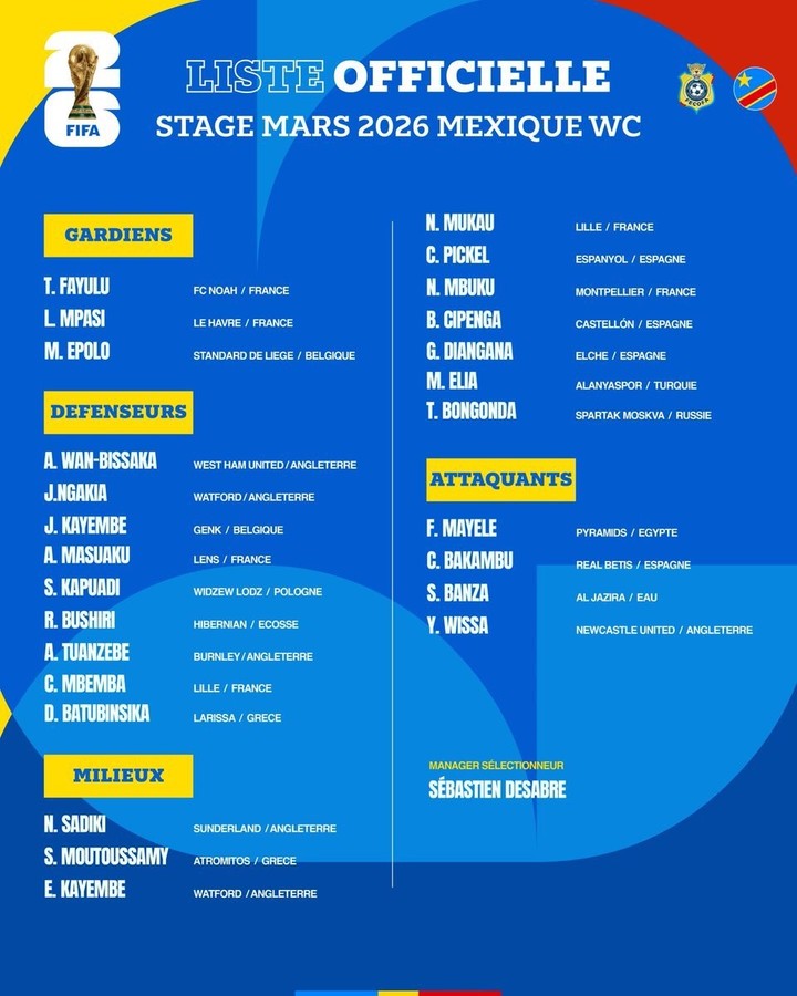 La lista de Congo para el Repechaje.
