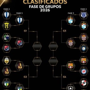 Fase 3 de la Copa: se definen los bombos para la Libertadores y la Sudamericana