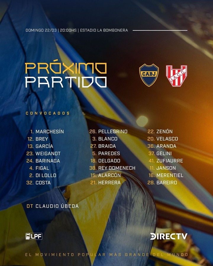 Los convocados de Boca vs Instituto