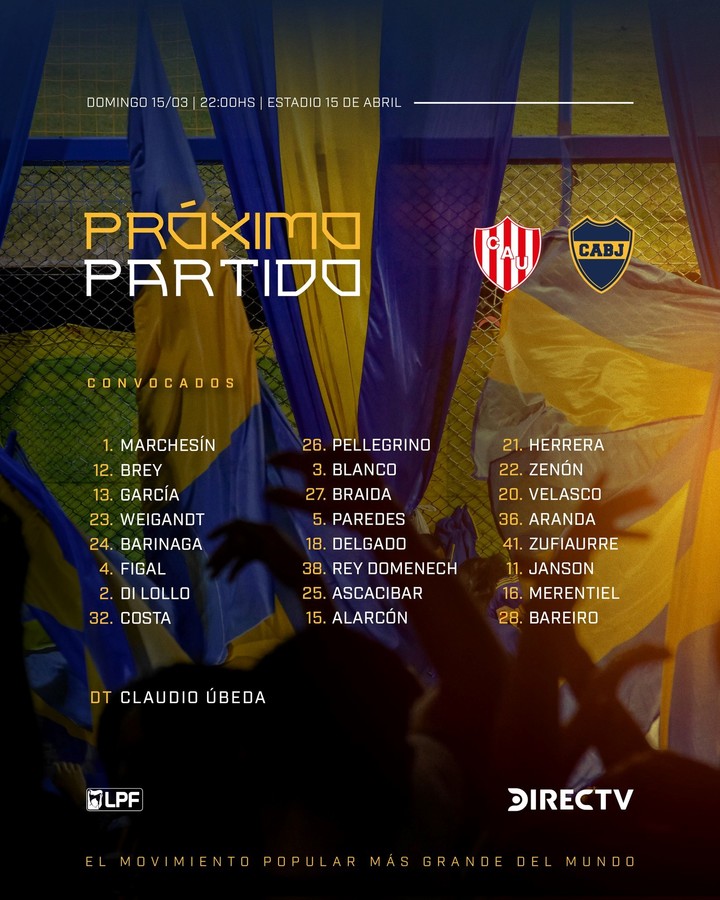 Los convocados por Boca para enfrentar a Union.