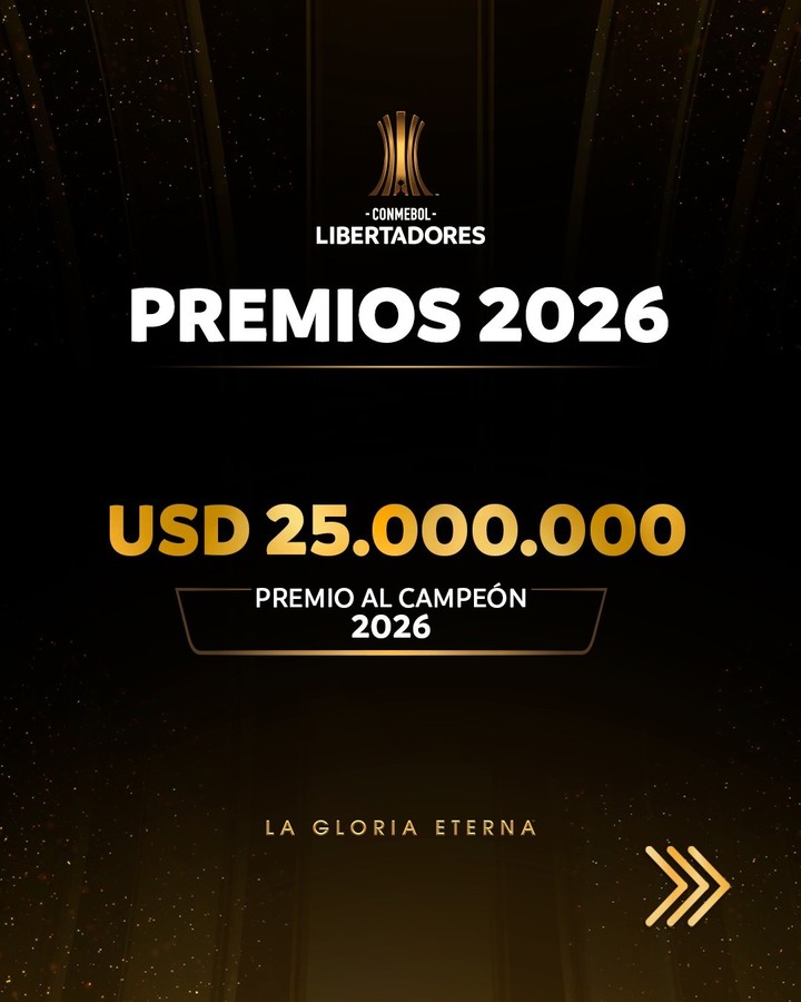 Los premios de la Copa Libertadores.