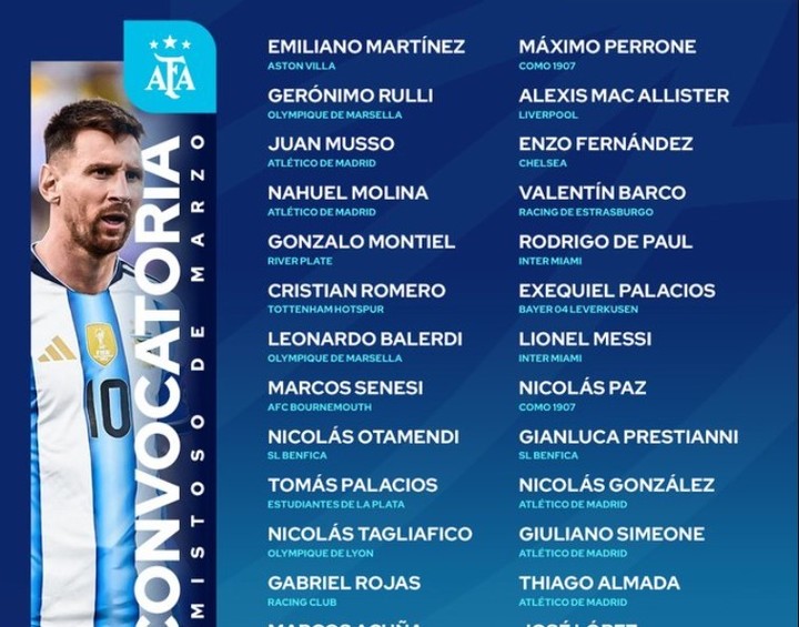 La lista de la Selección ante Guatemala.