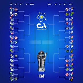 Con Racing e Independiente, así se juega la Copa Argentina esta semana