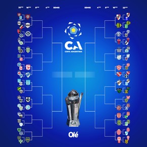 La llave de la Copa Argentina: los 25 clasificados a 16avos de final