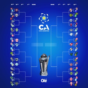 La llave de la Copa Argentina: con Huracán, los 23 clasificados a 16avos de final