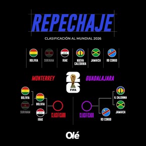 Bolivia, a un partido del Mundial: ¿cuándo juega con Irak por la definición del Repechaje?