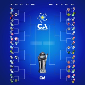 Vuelve la Copa Argentina: juega San Lorenzo y cómo queda la llave