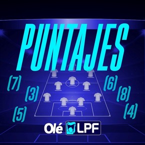 Los puntajes Olé de la fecha 15 del Torneo Apertura