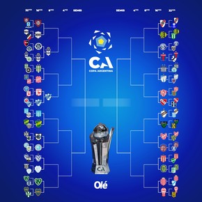 La llave de la Copa Argentina: los dos primeros equipos en octavos de final