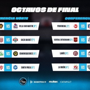 Liga Argentina: ya están definidos los cruces de octavos de final