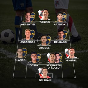 Súper pan y queso: el equipo que armó la gente con los mejores de River y Boca