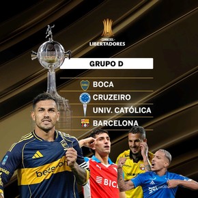 El grupo de Boca en la Libertadores: triple empate y por qué el Xeneize está segundo