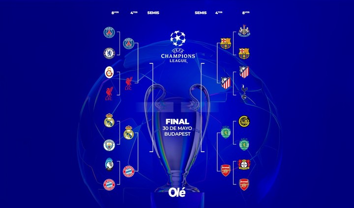 Los cuartos de final definidos.