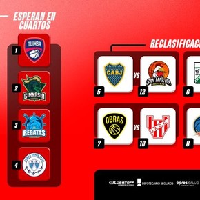 Así empiezan los playoffs de la Liga Nacional: quedaron definidos los cruces de la Reclasificación