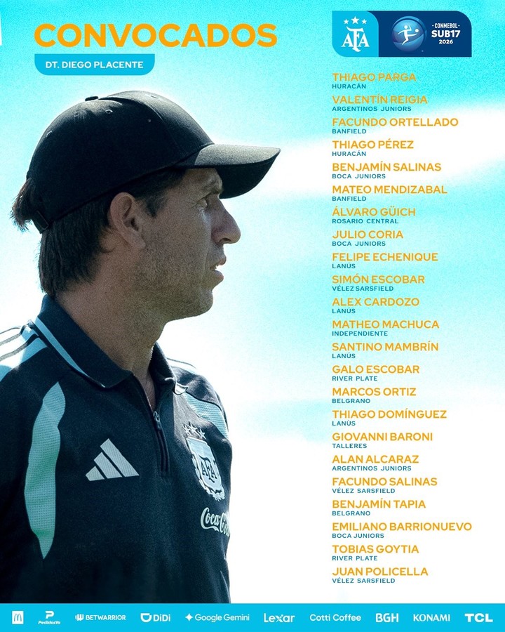 La lista de la Sub 17. (Foto: Prensa AFA).