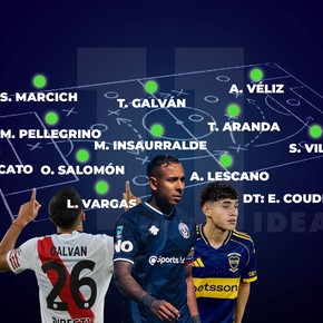 El 11 ideal de Olé de la fecha 13 del Torneo Apertura