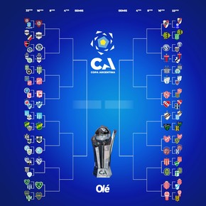 La llave de Copa Argentina: 30 clasificados y definido el rival de Boca en 16avos de final