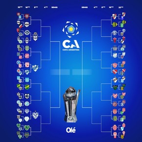 La llave de la Copa Argentina: queda definido el primer cruce de octavos de final