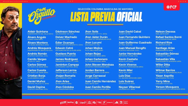 La prelista de Colombia para el Mundial.