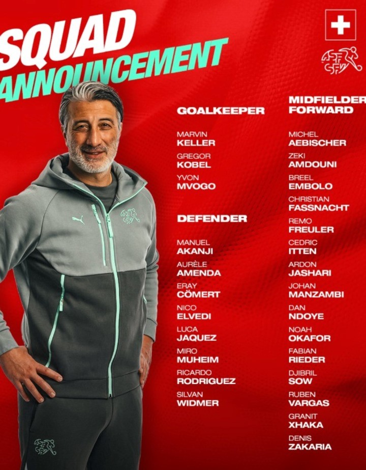 Lista de Suiza. (@nati_sfv_asf)