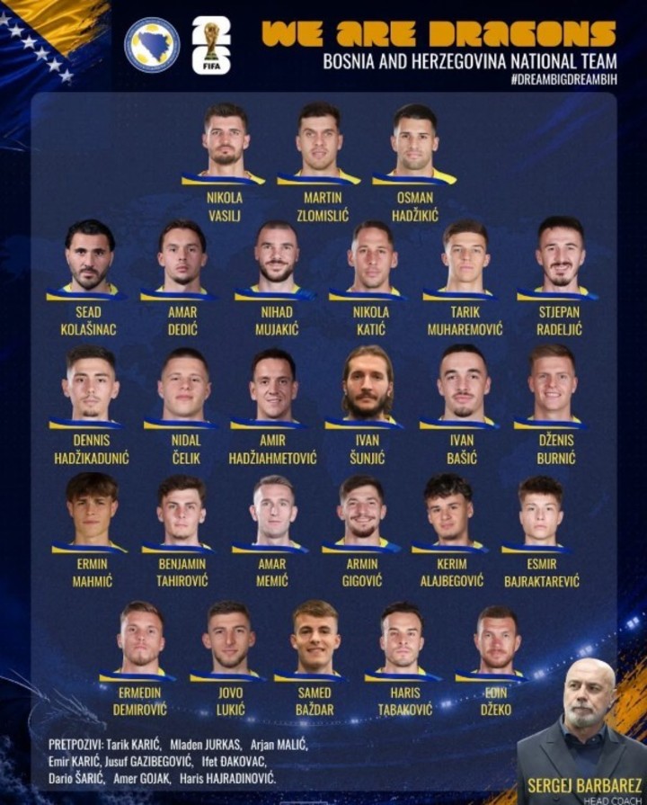 La lista de convocados por Bosnia (Foto: NFS BIH).