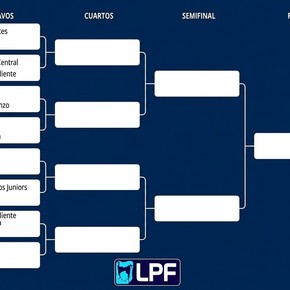 Torneo Apertura: el análisis de los mano a mano en la llave en los playoffs
