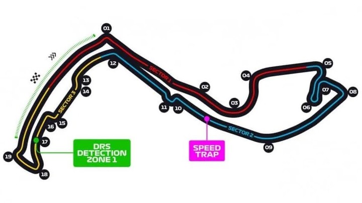 Los detalles del circuito de Monaco.