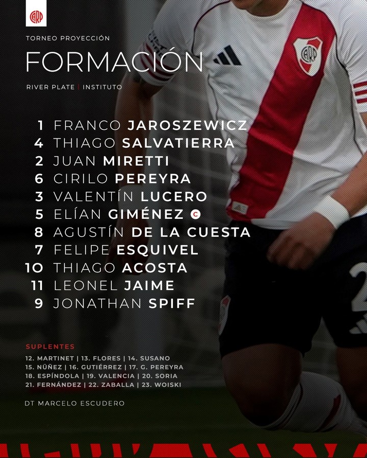 La alineación de la Reserva River contra Instituto.