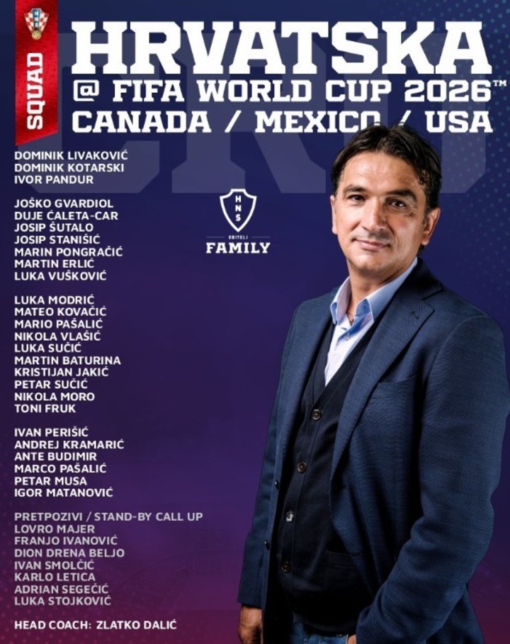 La lista de convocados de Croacia (Foto: Selección de Croacia).