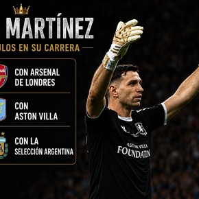 Tras la Europa League, todos los títulos del Dibu Martínez en su carrera 