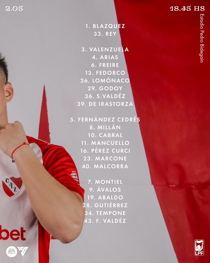 La lista de concentrados del Rojo para enfrentar a San Lorenzo. (Prensa Independiente)
