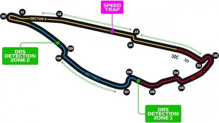 El circuito Gilles-Villeneuve.