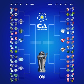 La llave de la Copa Argentina: Belgrano se metió en octavos y el resto de los partidos antes del Mundial