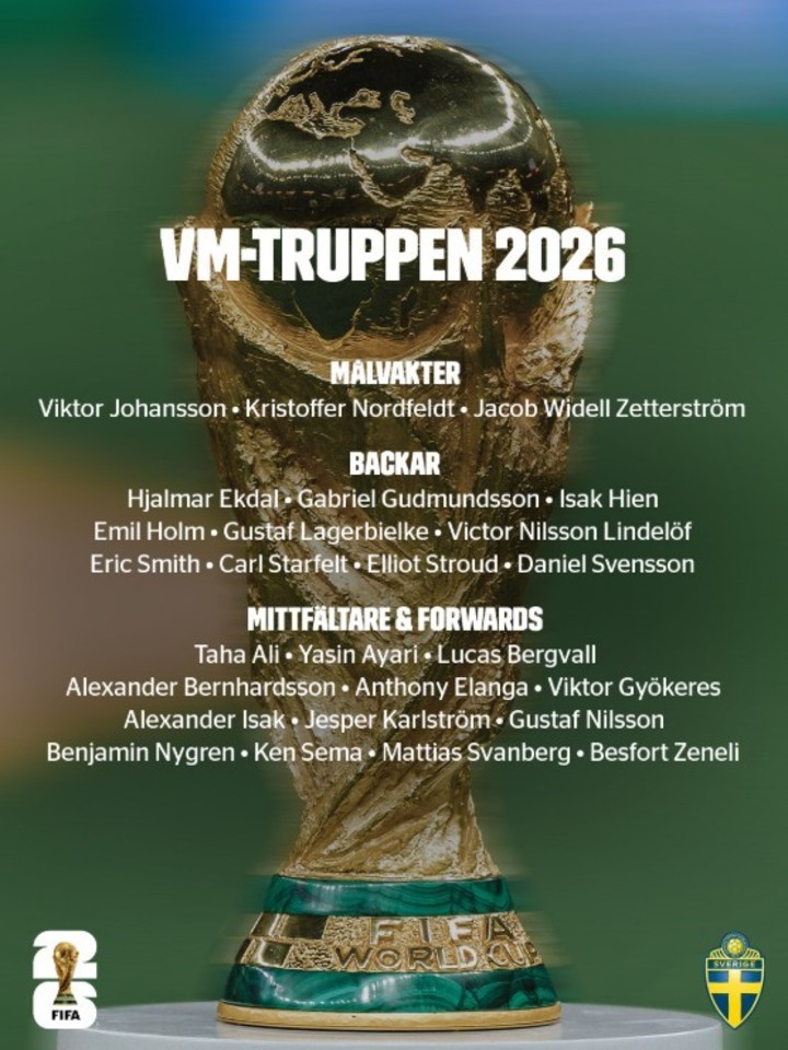 La lista de convocados de Suecia (Foto: Svensk Fotboll).