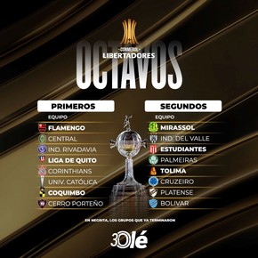 Libertadores: así están hoy los bombos para el sorteo de octavos de final y qué se viene