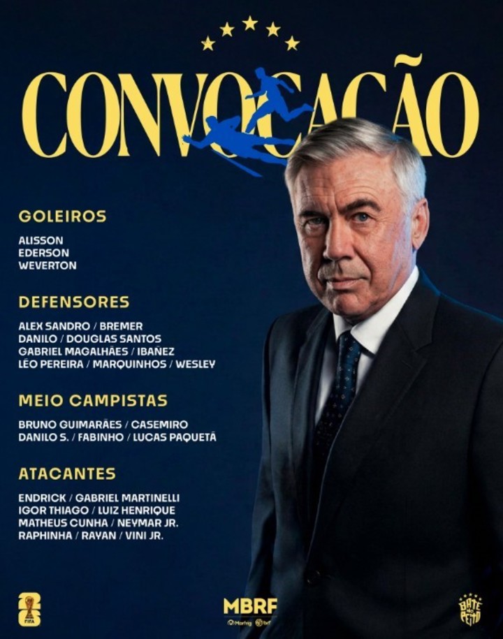 La lista de convocados de Brasil (Foto: CBF).