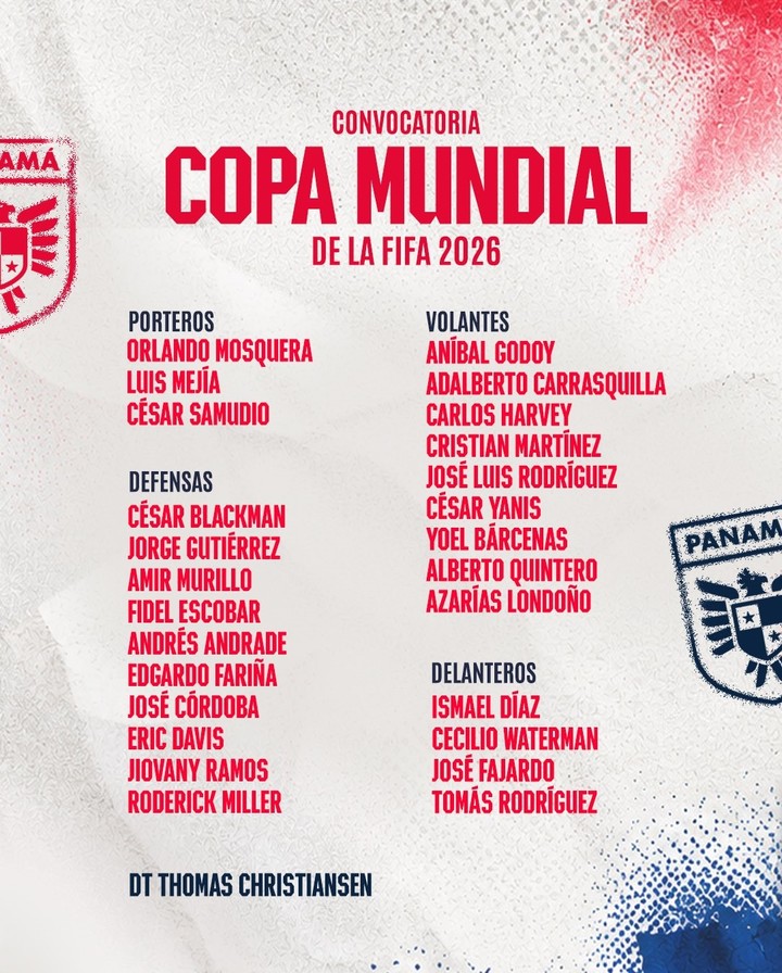 Convocados Panamá. (X: @fepafut)