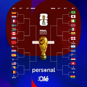 La llave del Mundial 2026: Argentina contra Cabo Verde en 16avos, del mismo lado que Inglaterra y todos los cruces