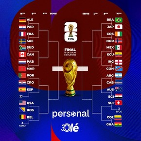 La llave definitiva del Mundial 2026: Argentina y los dos posibles partidazos en octavos