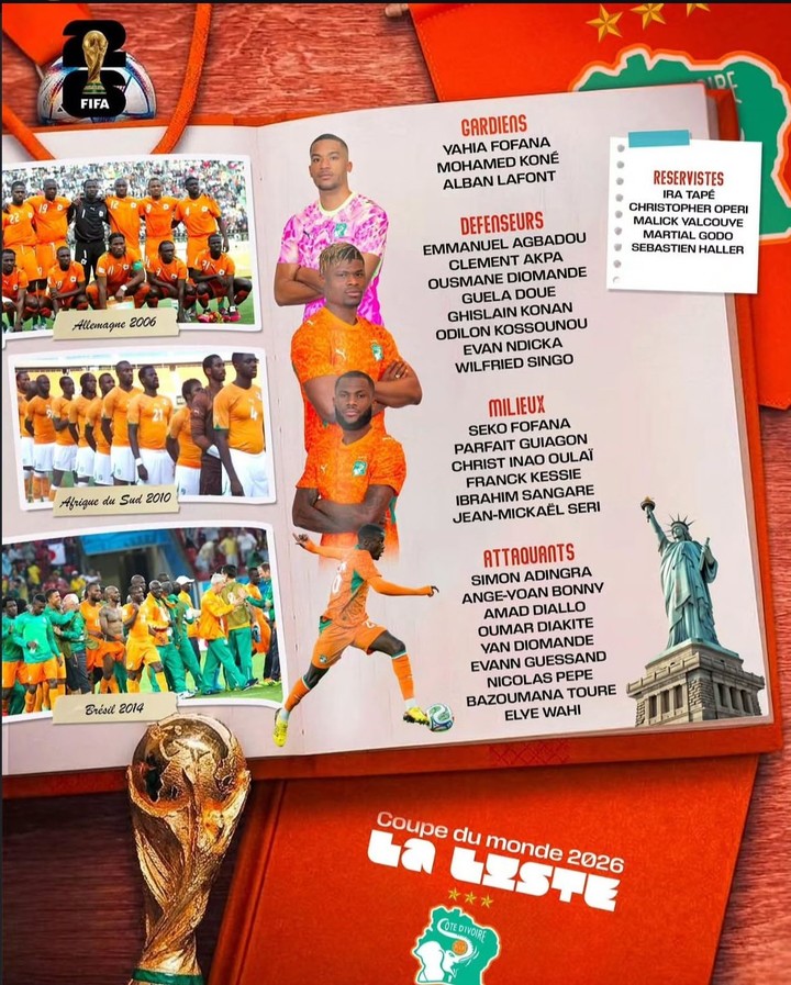 Costa de Marfil anunció su convocatoria para el Mundial 2026 (Prensa FIF)