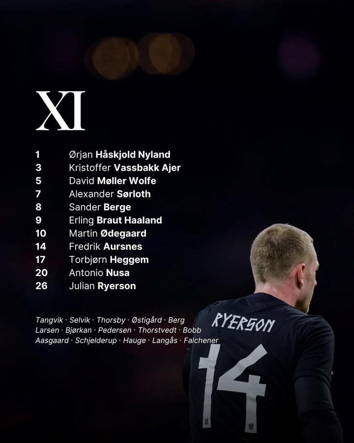 La formación confirmada de Noruega.
