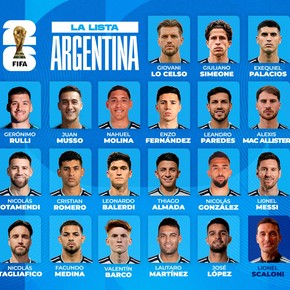 La lista oficial de la Selección para el Mundial: con Messi y con ocho debutantes