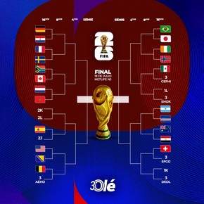 La llave del Mundial 2026: el rival de Argentina será Cabo Verde