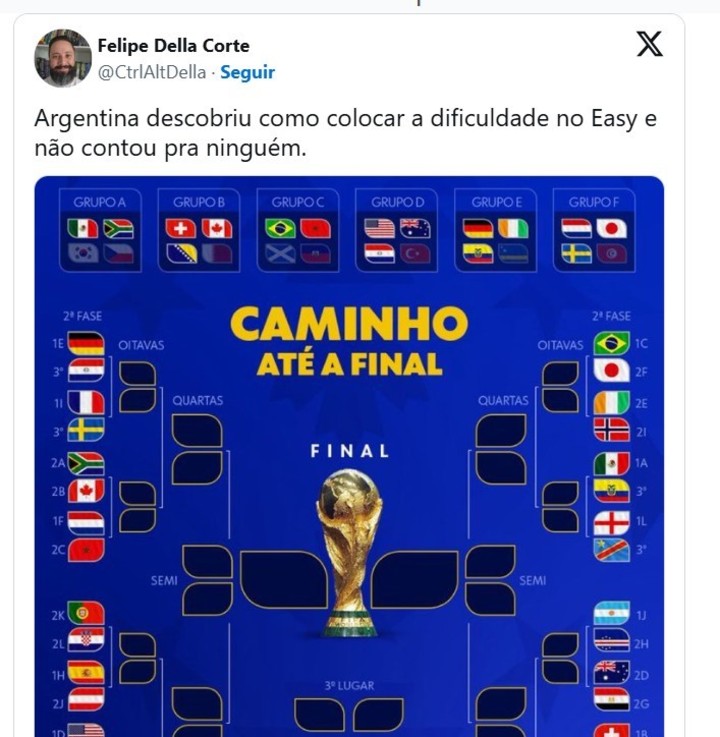 Un posteo con la sospecha por el camino que tiene Argentina en los playoffs.