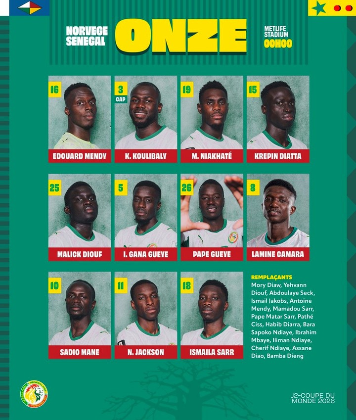 La formación confirmada de Senegal.