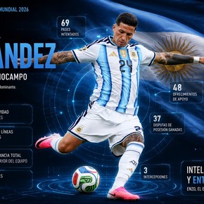 Bandera e hincha: el fenómeno Enzo Fernández, su Mundial y el futuro Real