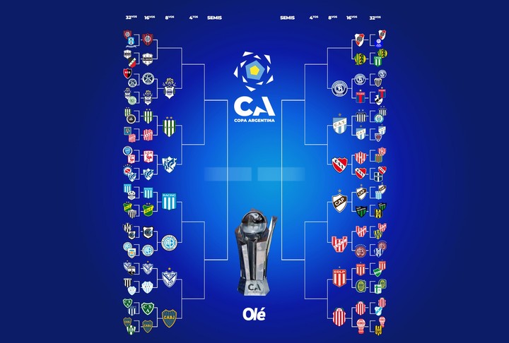 Llave CA Ganador Boca