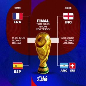 A la espera de Argentina o Suiza, estas son las semifinales del Mundial